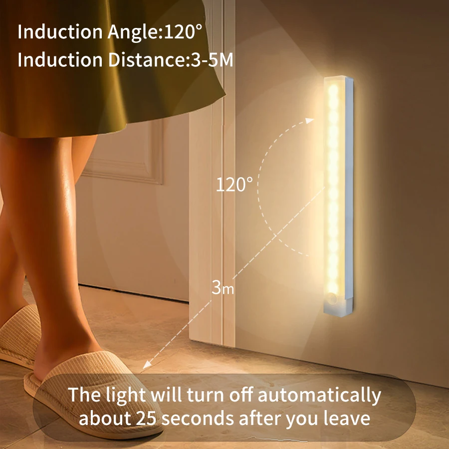 Motion Sensor Cabinet Light US - Lighting Bolt Decor ulasan dan harga